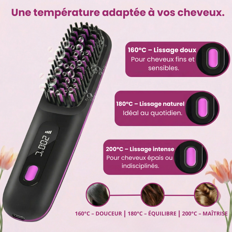 GlowBrush™ – Brosse Lissante Chauffante Portable